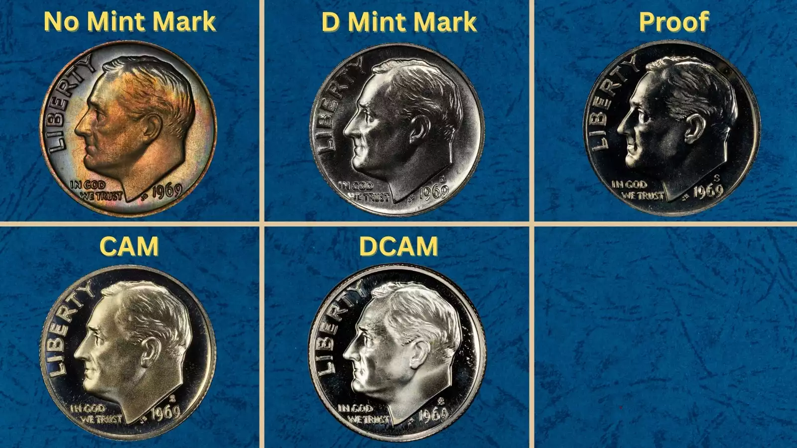Group of 1969 Roosevelt dimes in varying grades from worn circulated to gem uncirculated showing the survival spectrum